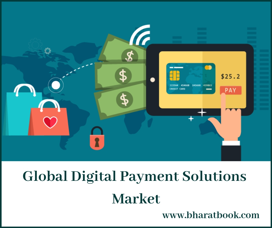 Global Digital Payment Solutions Market-Bharat Book Bureau