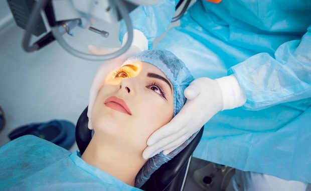 Cataract Surgery Device Market