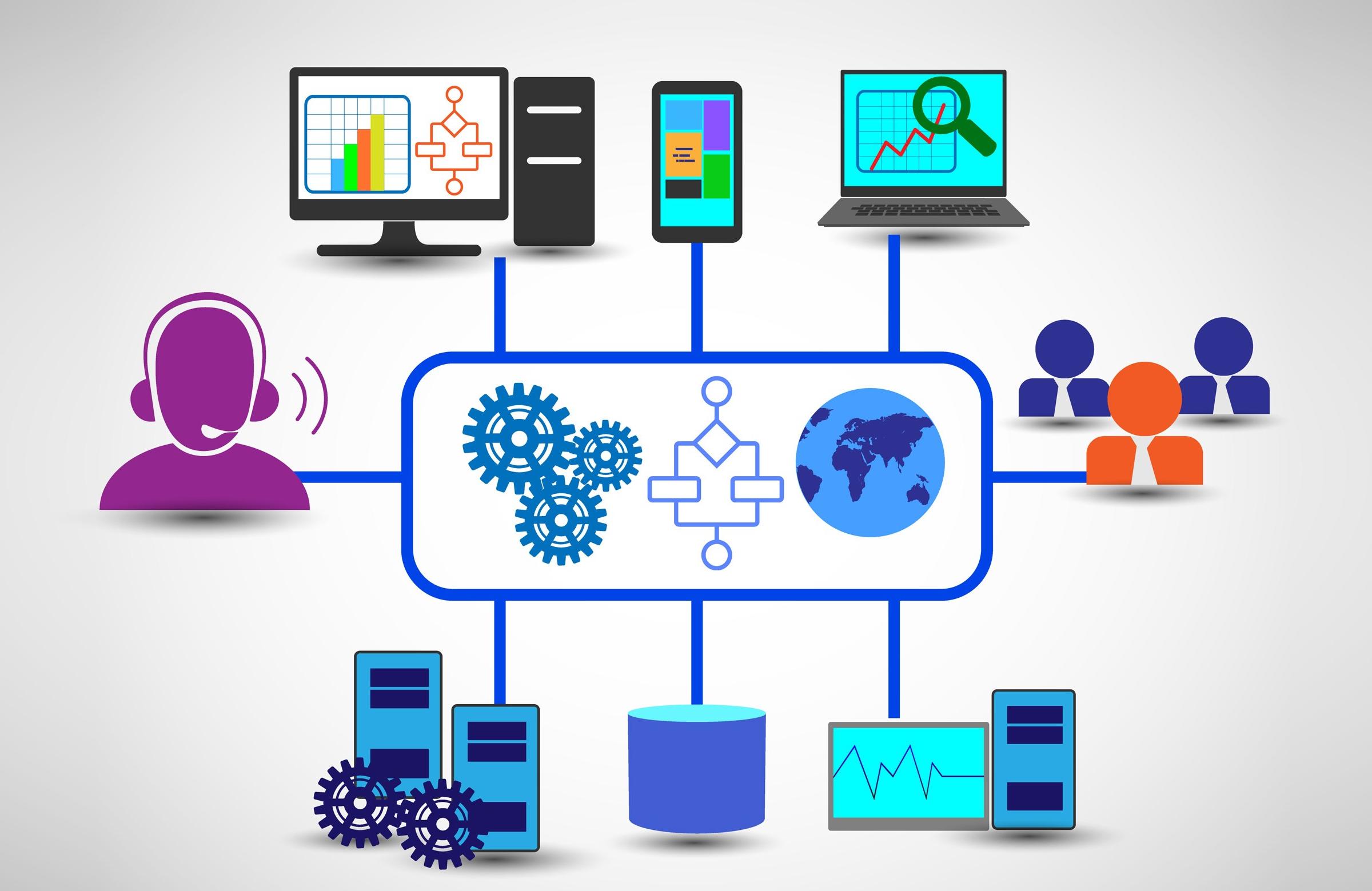 call center software