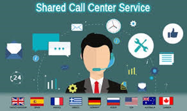 call center solution