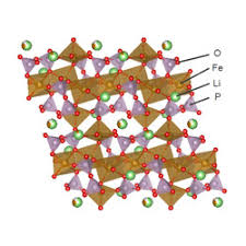 Lithium Ion Batteries Cathode Materials