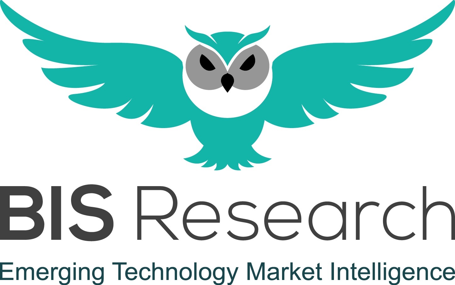 Surgical microscopes market