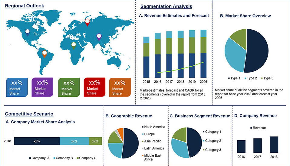 Nlp In Healthcare And Lifesciences Market