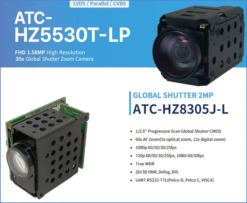 Global Shutter Zoom Block Camera | KT&C