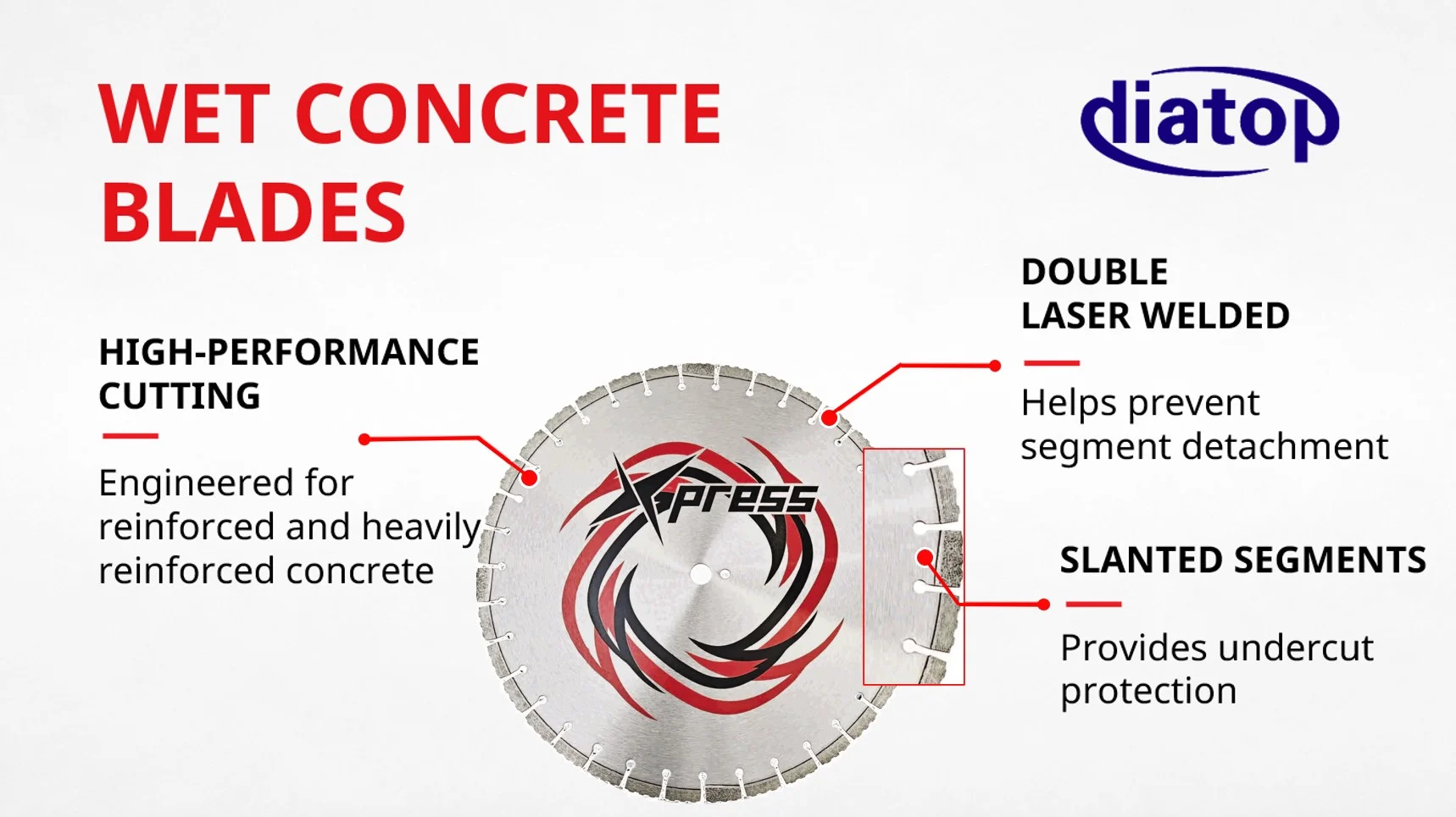 Concrete Ultra Blades for High-Power Concrete Cutting | DIATOP
