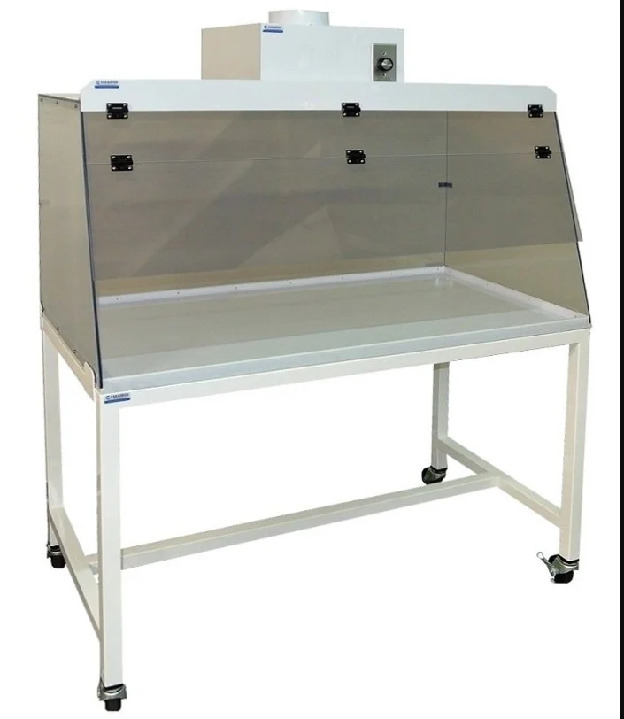 Ducted Fume Hood