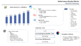 Luxury Bicycles Market–Global Industry Analysis, Size, Share, Growth, Trends and Forecast