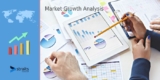 Revenue Assurance Market Trend | Sharing Economy in Market Outlook: Big Things are Happening