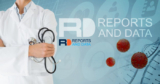 Automated Dispensing Machines Market Report 2020: Top Company, Trends and Future Forecasts Details Till 2026