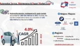 Global Automotive Service, Maintenance & Repair Market is forecast to reach CAGR at 4.0% during 2023 -KDMI
