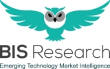 Biomaterials Market – Industry Analysis, Size, Share, Growth Opportunities, Analysis, and Forecasts upto 2031