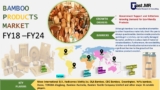 Market opportunity and growth drivers of Bamboo Products Market till 2024