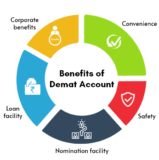What are the benefits of Demat account- PESB