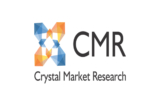 GaN Power Device Market 2019- Global Industry Details by Overview, Size, Top Manufacturers, Trends, Demand, Overview, Forecast to 2025