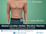 Cardiac Holter Monitor Market Trends, Market Share, Size, Growth and Opportunities