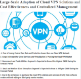 Cloud VPN Market growth and forecasts examined in new market research report