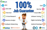 CRB Tech Review – Based on Real Experience in 2020