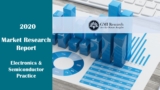 Microprocessor and GPU Market Research Report