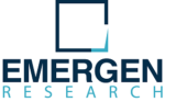 Next-Generation Sequencing Market Size, Share, Top Key Players, Growth, Trend and Forecast Till 2027