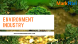 Air Purifier Market lucrative opportunities by 2025 examined in new market research report