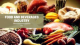 Aquaponics Market 2020 Size, Growth Analysis Report, Forecast to 2025