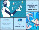 Future of Healthcare With Artificial Intelligence – Market Research Reports – Market Overview, Size, and Forecast