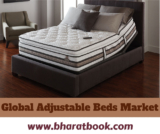 Global Adjustable Beds Market: Size, Outlook, Trend and Forecast till 2024