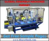Global Assembly Machines Market Forecast till 2024