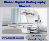 Global Digital Radiography Market: Size, Outlook, Trend and Forecast till 2024