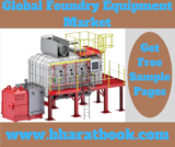 Global Foundry Equipment Market Research Report – Forecast to 2024