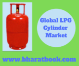 Global LPG Cylinder Market: Size, Outlook, Trend and Forecast 2019-2024