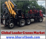 Global Loader Cranes Market Research Report – Forecast to 2024