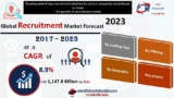 Global Recruitment Market is forecast to reach CAGR at 8.9% during 2023 -KDMI