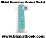 Global Respiratory Devices Market Research Report – Forecast to 2019-2024