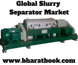 Global Slurry Separator Market: Analysis & Forecast 2019-2024