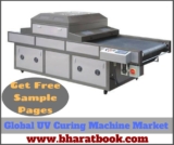 Global UV Curing Machine Market Research Report – Forecast to 2024