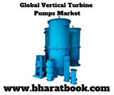 Global Vertical Turbine Pumps Market: Size, Outlook, Trend and Forecast 2019-2024