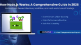 How Node.js Works: A Comprehensive Guide in 2026