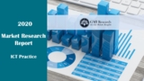 Big Data Market Research Report