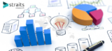 What will be the upcoming trends in Input Method Editor Software Market?