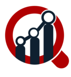 App Analytics Market Size, Comprehensive Analysis, Development Strategy, Future Plans and Industry Growth with High CAGR by Forecast 2023