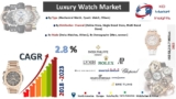 Global Luxury Watch market to Grow at 2.8 % CAGR through 2023