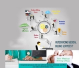 Medical Insurance Billing