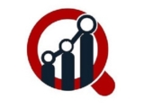 human insulin market  Analysis, Sales, Outlook and Cost Structure Till 2027