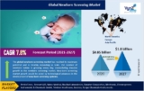Newborn Screening Market to Eyewitness Robust Expansion by 2027