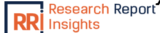 Breast Pumps Market to represent a significant expansion at 5% CAGR by 2026
