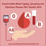 Saudi Arabia Blood Typing, Grouping and Infectious Disease NAT : Latest Healthcare Market Report 2019