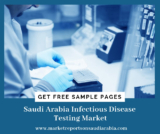 Saudi Arabia Infectious Disease Testing | Future Healthcare Market Report 2023