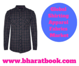 Global Shirting Apparel Fabrics Market: Size, Share, Growth, Analysis & Demand 2019-2024