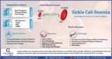 Sickle Cell Anemia Therapeutics Market Analysis & Growth Opportunity – 2026